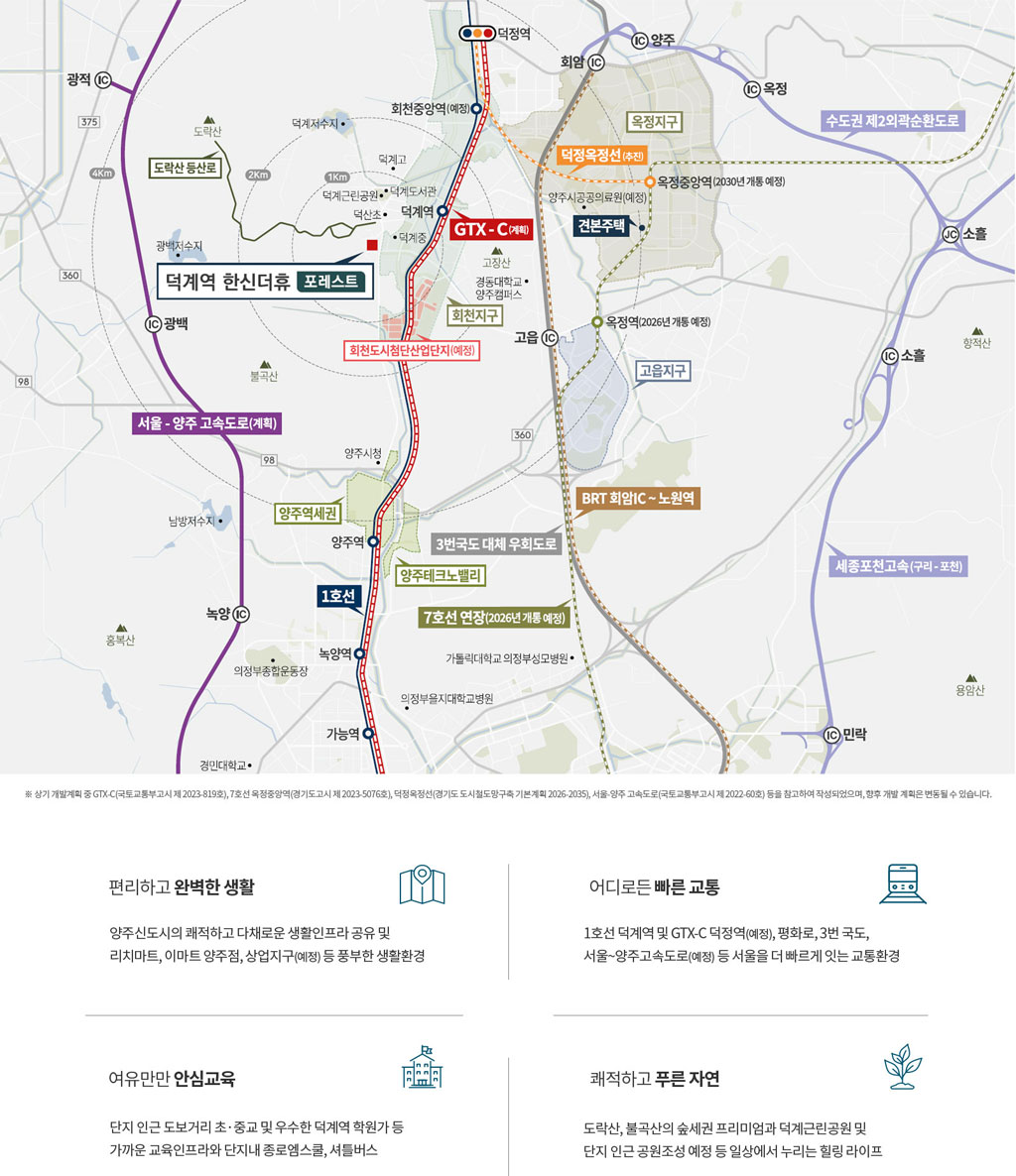 덕계역-한신더휴-포레스트-입지환경.jpg